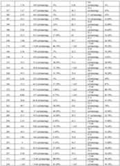 Figure imgf000541_0001