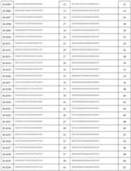 Figure imgf000064_0001