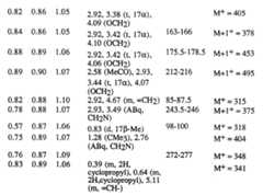 Figure imgf000435_0001