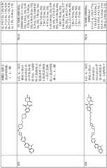 Figure GDA0003638934920008511