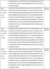 Figure imgf000259_0001