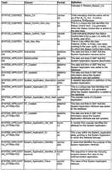 Figure imgf000134_0001