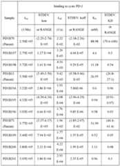 Figure imgf000228_0001