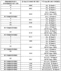 Figure GSA00000022958800101