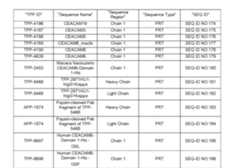 Figure imgf000146_0001