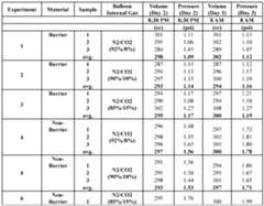 Figure imgf000142_0001
