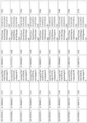 Figure imgf000242_0001