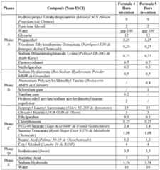 Figure imgf000046_0001