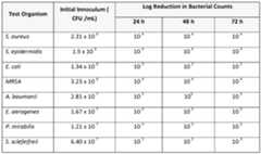 Figure imgf000050_0001