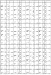 Figure imgf000325_0001