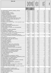 Figure imgf000189_0001