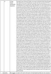 Figure imgf000092_0001