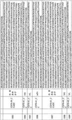 Figure BPA0000256061330002641