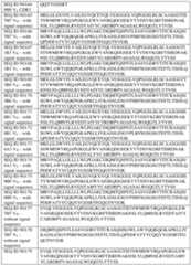 Figure imgf000119_0001