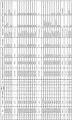 Figure imgf000103_0001