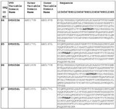 Figure imgf000211_0001