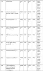 Figure imgf000124_0001