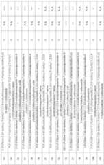 Figure PCTCN2020100134-appb-000100