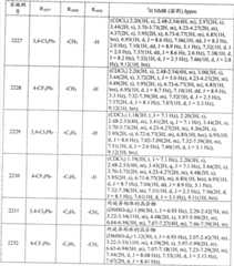 Figure 2005800266964100002007402