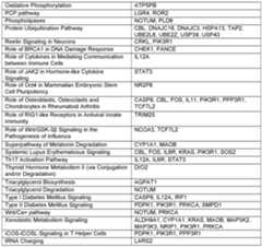 Figure imgf000085_0001