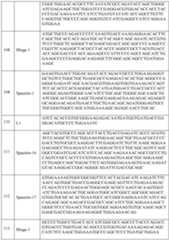 Figure imgf000057_0001