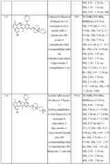 Figure imgf000117_0001