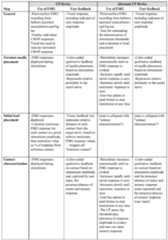 Figure imgf000046_0001