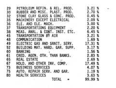 Figure imgf000142_0001