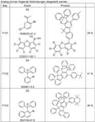 Figure imgf000170_0001