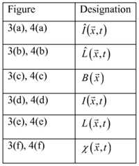 Figure imgf000013_0001