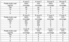 Figure imgf000043_0002