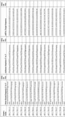 Figure imgf000183_0001