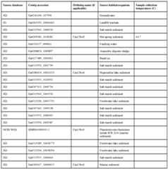 Figure imgf000558_0001