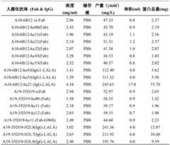 Figure PCTCN2022075460-appb-000025