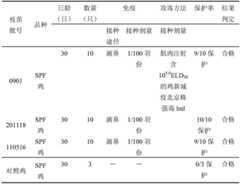 Figure BDA0001247314760000151