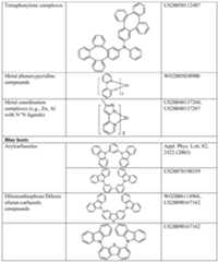 Figure imgf000051_0001