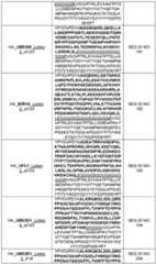 Figure imgf000131_0001