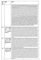 Figure 108117572-A0202-12-0192-340