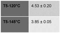 Figure imgf000042_0001