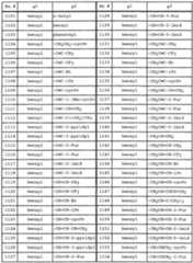 Figure imgf000093_0001