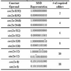 Figure 112007022382312-pat00028