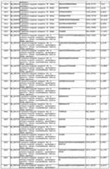 Figure imgf000222_0001