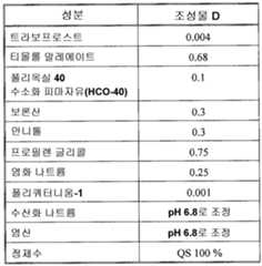 Figure 112010065230135-pct00009