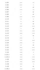 Figure 106103216-A0202-12-0227-366