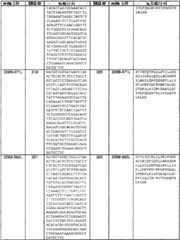 Figure BSA0000239808480001051