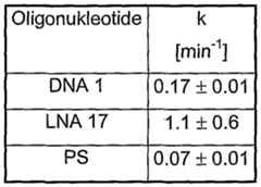Figure imgf000038_0001