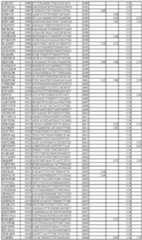 Figure imgf000286_0001