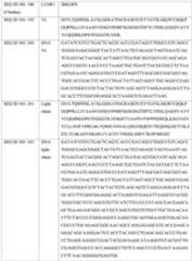 Figure imgf000232_0001