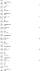 Figure IDA0002976854360002631