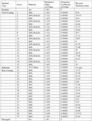 Figure imgf000050_0001